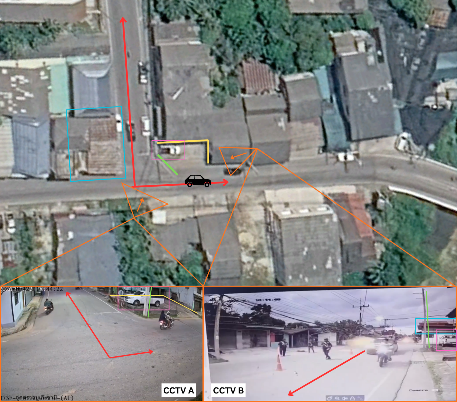 Side-by-side comparison of the two CCTV views and a satellite image of the same T-shaped junction, with matching features annotated.
