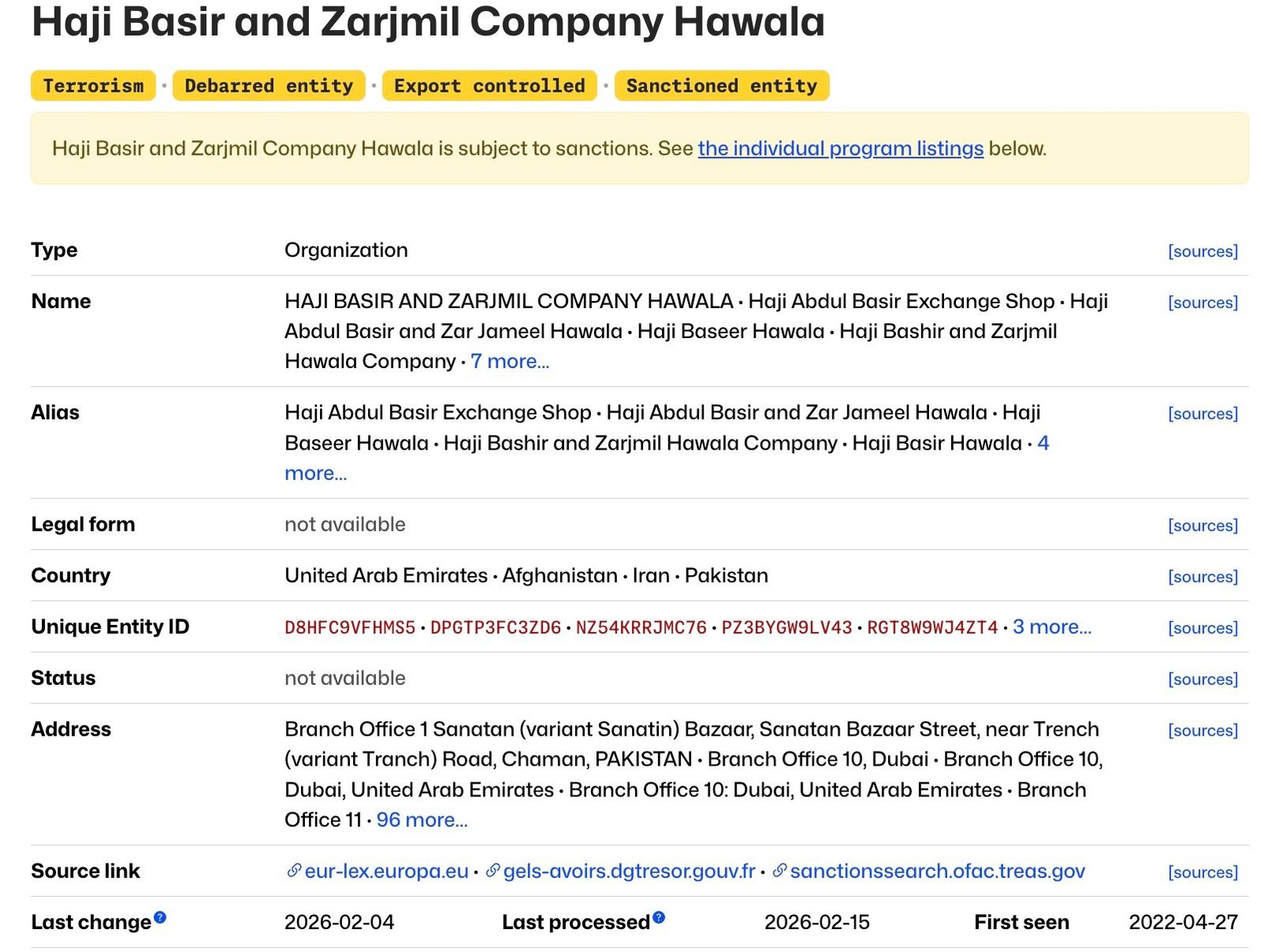  Pictured: Noorzai’s hawala and its various names listed on Open Sanctions.   