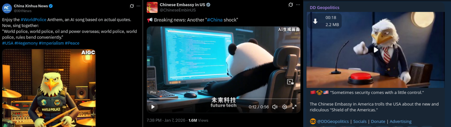 Three panels showing Patrick Studio AI content shared by Xinhua News, disseminated by the Chinese Embassy in the US, and reshared by DD Geopolitics on Telegram.