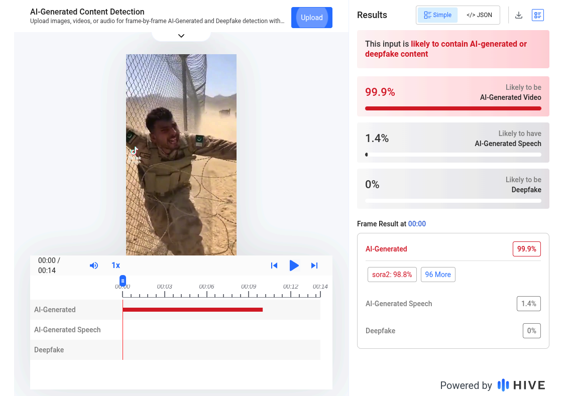 Hive analysis results indicating a high likelihood that the video was AI-generated.